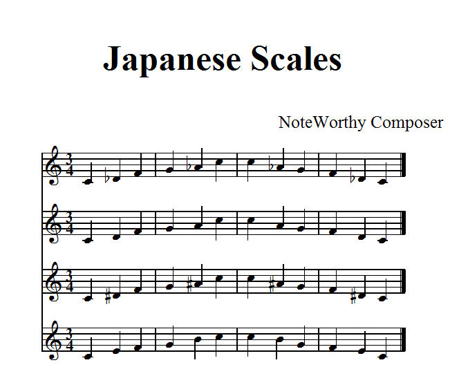 Pentatonic scale on Ocarina